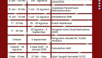 Kalender Akademik Program Pascasarjana Tahun 2025