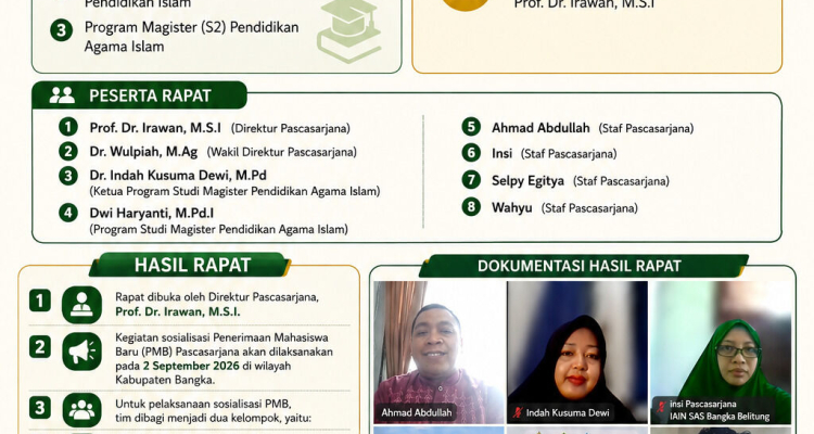 Pascasarjana IAIN SAS Babel Matangkan Persiapan Sosialisasi dan Tes PMB Tahun 2026